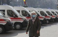 Кількість хворих на коронавірус у Києві зросла до 279, помер 36-річний чоловік