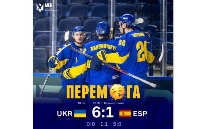 ​Україна обіграла Іспанію на ЧС-2024 з хокею