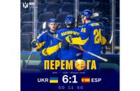 ​Україна обіграла Іспанію на ЧС-2024 з хокею
