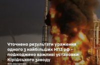 Уточнено результати ураження одного з найбільших НПЗ РФ – пошкоджено важливі установки Кірішського заводу