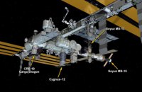 Космічна вантажівка Cargo Dragon успішно зістикувалася з МКС