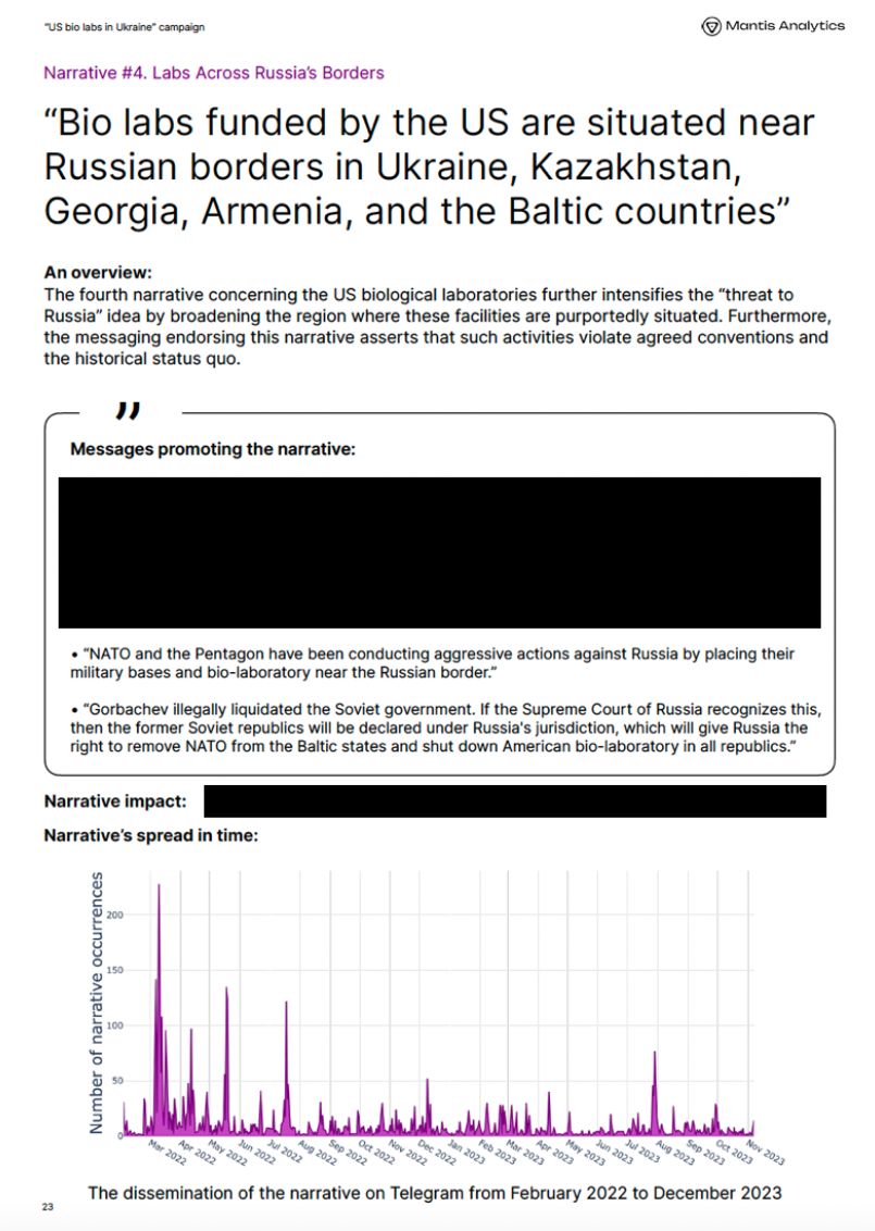 Ще один наратив російської кампанії — «біолабораторії, фінансовані США, розташовані біля російських кордонів в Україні, Казахстані, Грузії, Вірменії та країнах Балтії»