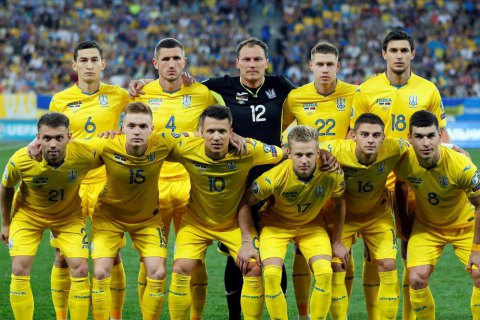 Україна зберегла місце в топ-25 рейтингу збірних ФІФА