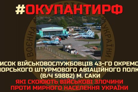 Українська розвідка оприлюднила список військових авіаційного російського полку з міста Саки