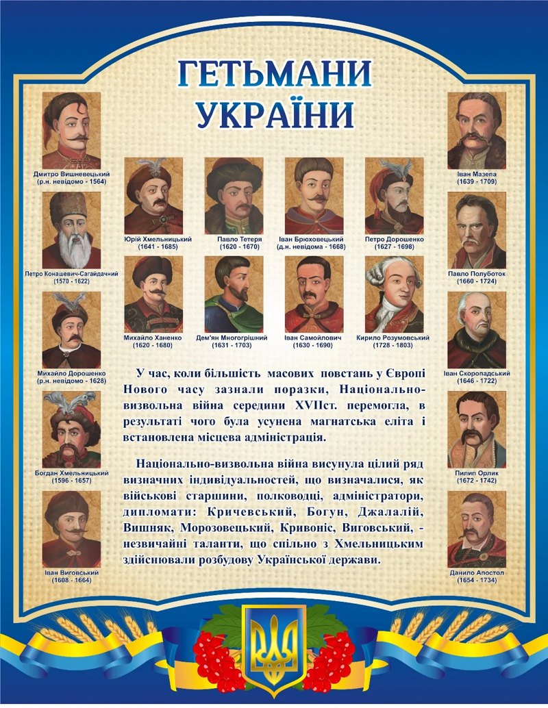 Сторінка одного навчального посібника пропонує таку інформацію про гетьманів України. Частина з них пов’язана з Руїною