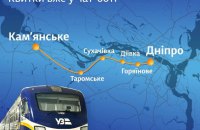 Укрзалізниця запускає першу електричку Dnipro City Express