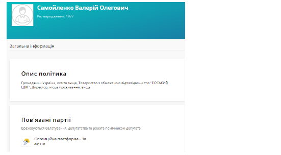 ОПЗЖ окуповує Софіївську Борщагівку_3