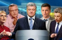 Економічні обіцянки кандидатів: від сталого розвитку до «золотої України»
