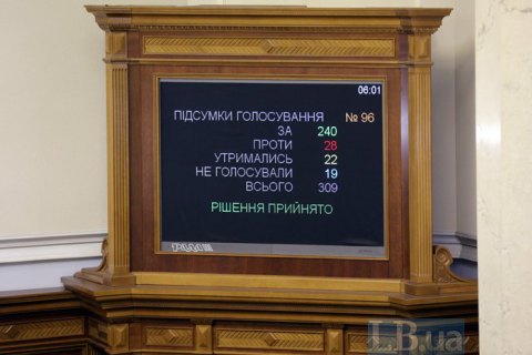 Четверо депутатів з "Опоблоку" просять відкликати їхні голоси за ухвалення бюджету-2019