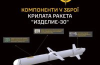 Розвідка оприлюднила дані про нову крилату ракету РФ «Іздєліє-30»