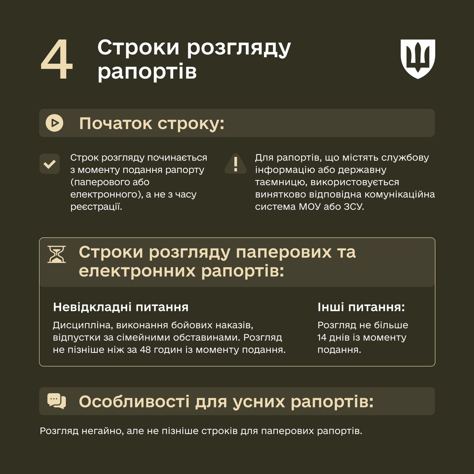 Нові правила подання і розгляду рапортів військових