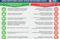 Плюси і мінуси нового Закону України «Про Рахункову палату»