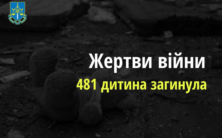 Росіяни вбили в Україні 481 дитину