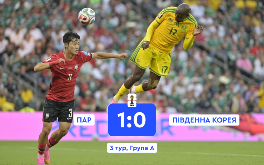 ПАР – Південна Корея