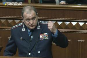 Могилеву нужно 3 млрд на кардинальную реформу украинской милиции