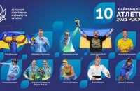 Беленюка визнано найкращим спортсменом України 2021 року за версією Асоціації спортивних журналістів