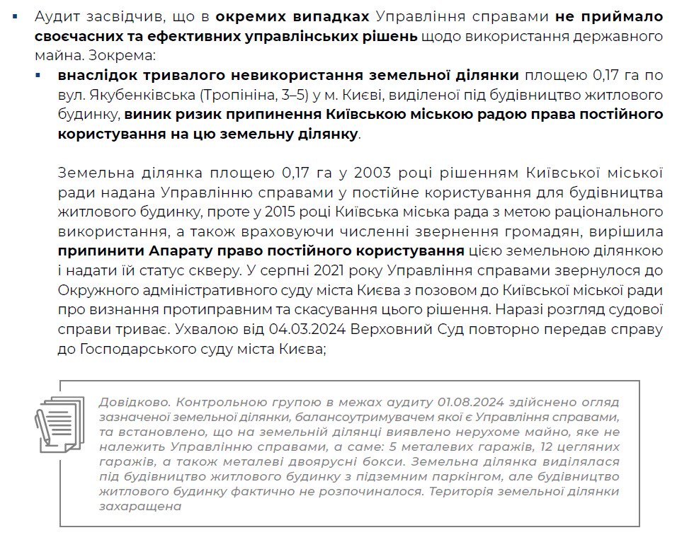 Висновки Рахункової палати щодо використання ділянки на Якубенківській (Тропініна)