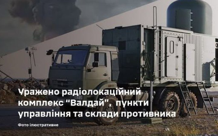 Уражено радіолокаційний комплекс “Валдай”, пункти управління та склади противника