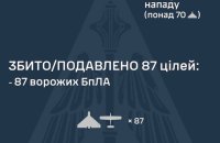 Внаслідок російської дронової атаки є влучання в 12 місцях