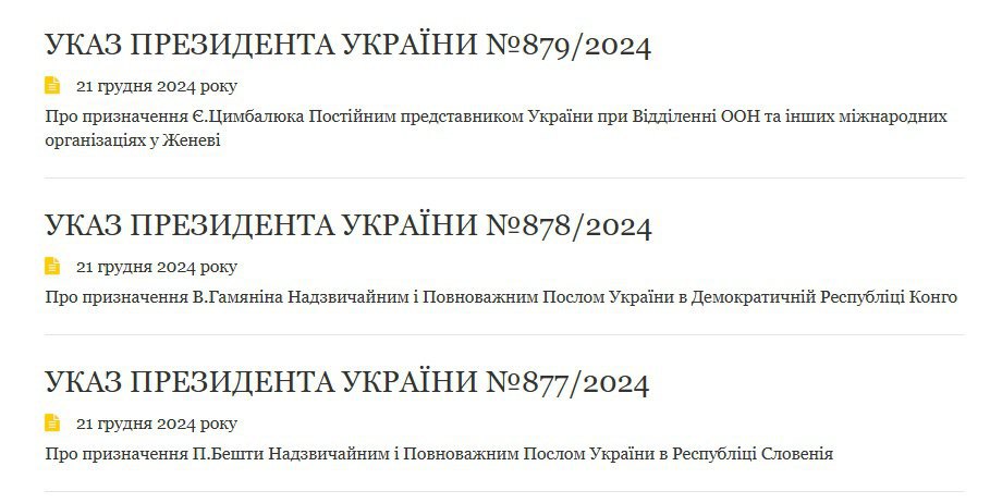 Президент Зеленський звільнив українських послів у низці держав 10