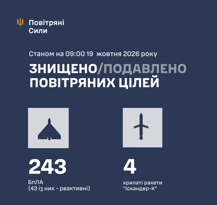 Відбиття атаки 