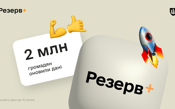 Міноборони: 2 мільйони українців оновили свої дані у "Резерв+"