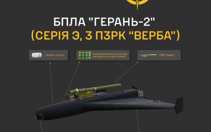 У ГУР розкрили дані модифікації нової "Гєрані", здатної нести ПЗРК та бойову частину
