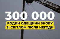 На Одещині світло повернули для понад 300 тисяч родин, – ДТЕК