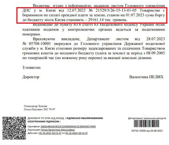 Відповідь земельного департаменту КМДА на запит депутата Київради Супруна (ЄС)