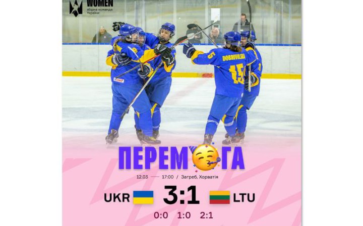 Українські хокеїстки перемоги збірну Литви на чемпіонаті світу