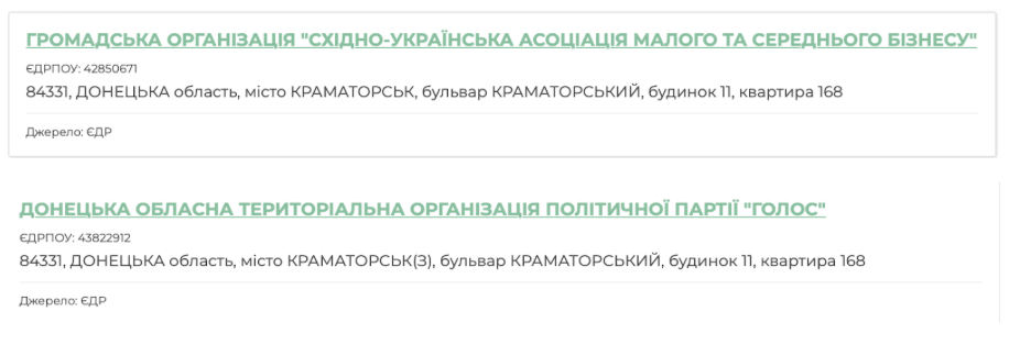 Місце реєстрації Донецького осередку партії «Голос» і ГО «Східно-українська асоціація малого та середнього бізнесу»
