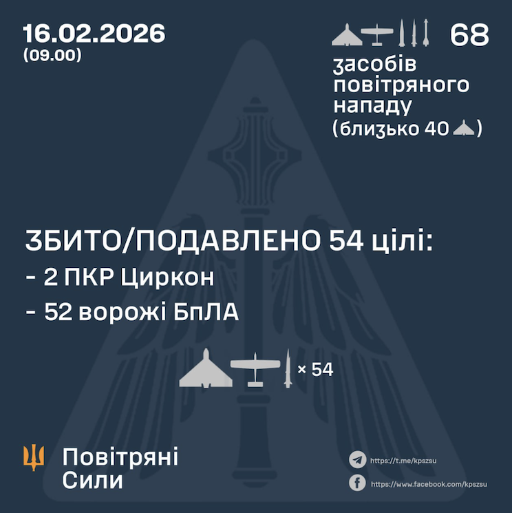 Відбиття атаки 