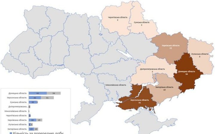 За минулу добу ворог обстріляв 102 населених пункти України, загинули троє мирних жителів