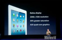 В США впервые после смерти Джобса презентовали новый iPad 3
