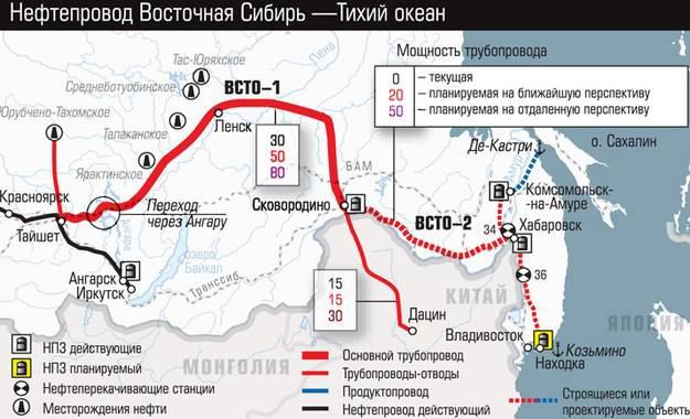 Нефтепровод на Восток