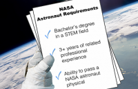 NASA оголосило відкритий набір астронавтів