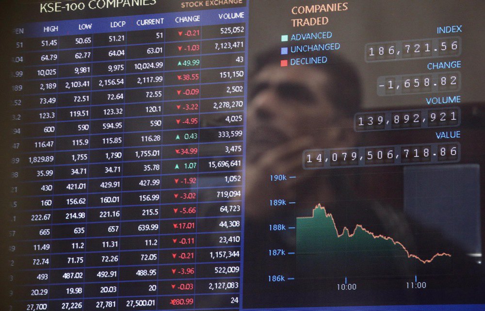 Екран з цінами на акції на фондовій біржі в Карачі, 2 березня 2026 року.