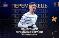 "Динамо" і Циганков стали авторами українського рекорду в єврокубках