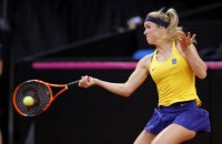 Українські тенісистки програли в плей-оф Світової групи