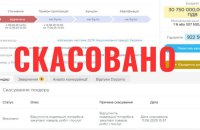 Нацгвардія скасувала закупівлю протиударних щитів на понад 30 млн грн