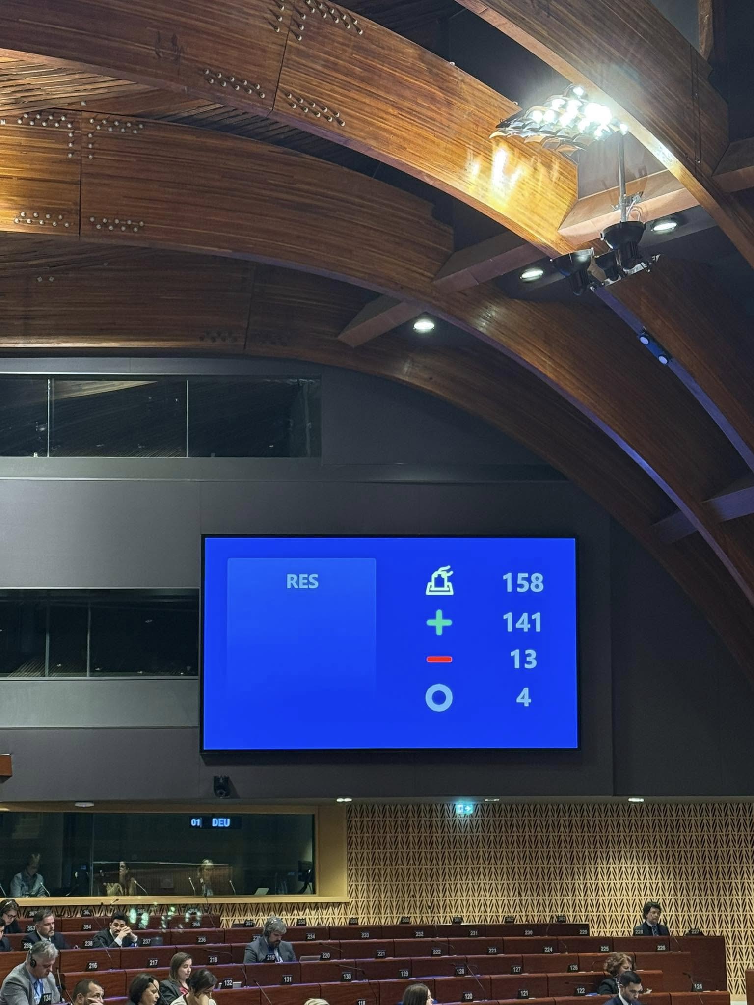 голоси за резолюцію ПАРЄ