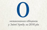 Нуль невиконаних обіцянок у звіті уряду за 2016 рік