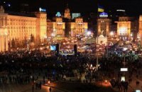 Основное требование Майдана - отставка Президента и правительства, - опрос