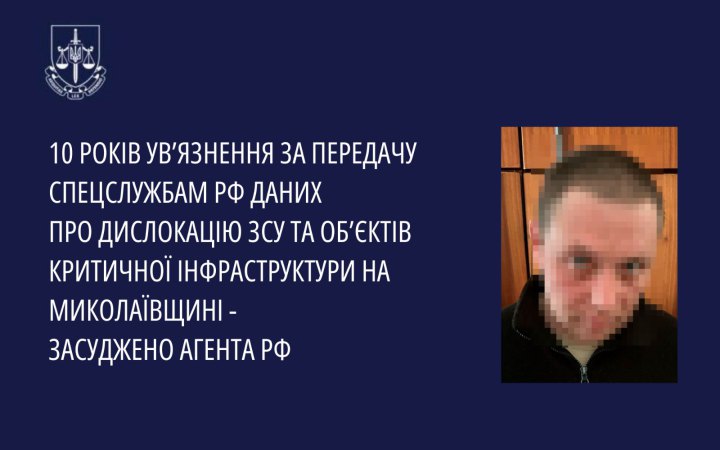Десять років присудили агенту РФ, який "здавав" об'єкти критичної інфраструктури на Миколаївщині