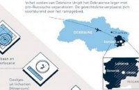 МЗС Нідерландів пообіцяло виправити карту України і домалювати Крим