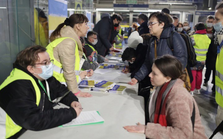 78% українців, які прибули до Польщі після початку повномасштабного вторгнення РФ, мають роботу