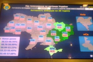 Дані про явку виборців не надійшли тільки з одного округу