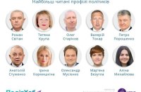 Військові експерти, голова МСЕК, Порошенко, Безугла: Рух ЧЕСНО проаналізував статистику переглядів профілів на ПолітХабі 