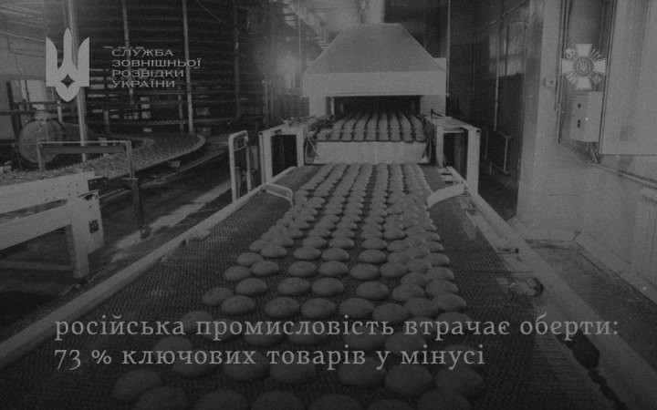 Розвідка: 73% ключових товарів російської промисловості у мінусі