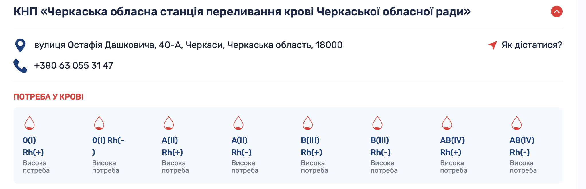 Так по кожному регіону можна подивитися, яка ситуація з запасами донорської крові